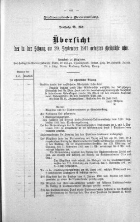 Übersicht der in der Sitzung gefaßten Beschlüsse (252), 20. September 1911