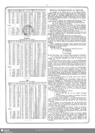 Deutsche Uhrmacherschule zu Glashütte
