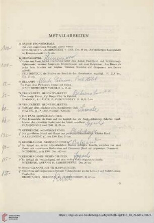 Metallarbeiten (Nr. 71-90)