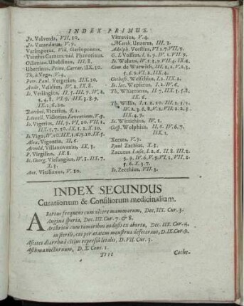 Index Secundus. [Abb. siehe unnummerierte Paginierung]