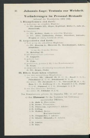 Johannis-Loge: Teutonia zur Weisheit. Veränderungen im Personal-Bestande während des Maurerjahres 1901/1902.