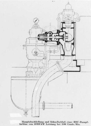 Dampfturbine: 10000 kW, Haupftabschlußventil und Schnellschluß, Schnitt (Brown, Boveri und Cie.) : Technikgeschichte | Maschinenbau | Kraftmaschinen | Dampfturbinen