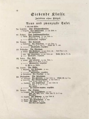 Siebende Klasse. Insekten ohne Flügel. Neun und zwanzigste Tafel.