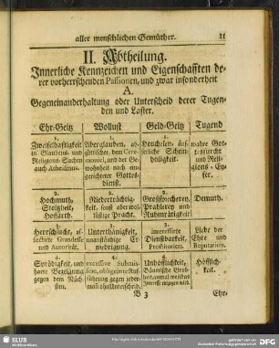 II. Abtheilung. Innerliche Kennzeichen und Eigenschafften derer vorherrschenden Passionen, ...