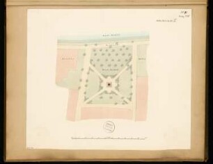Gefallenendenkmal, Stendal Monatskonkurrenz März 1875: Lageplan 1:500; Maßstabsleiste