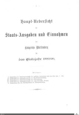 Nachweisung der Rechnungsergebnisse von dem Etatsjahr 1889-1890