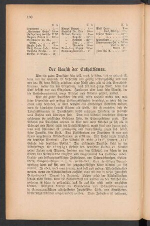 Der Rausch der Enthaltsamen