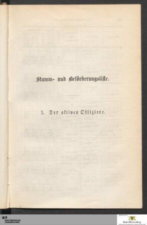 Stamm- und Beförderungsliste