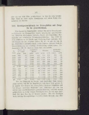 XIII. Vermögensverhältnisse der Verunglückten und Sorge für die Hinterbliebenen.