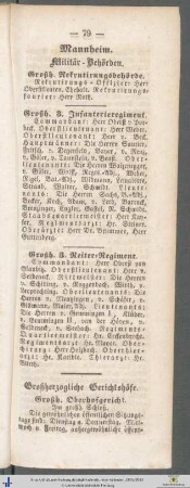 Großherzogliche Gerichtshöfe.