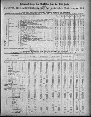 1900,9: September 1900