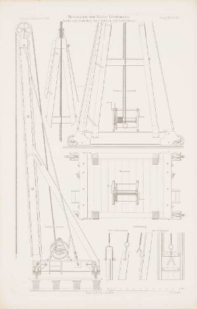 Melioration des Niederoderbruchs: Grundriss, Ansicht, Seitenansicht, Details Hebekran (aus: Atlas zur Zeitschrift für Bauwesen, hrsg. v. G. Erbkam, Jg. 12, 1862)