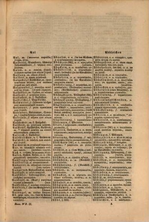 Vollständiges russisch-deutsches und deutsch-russisches Wörterbuch zum Gebrauch beider Nationen, 2. Deutsch - Russisch