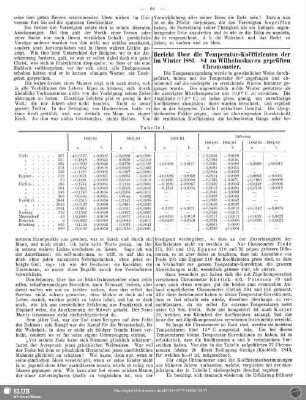 Bericht über die Temperatur-Koeffizienten der im Winter 1883-84 zu Wilhelmshaven geprüften Chronometer