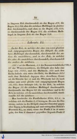 Lehrsatz 15.