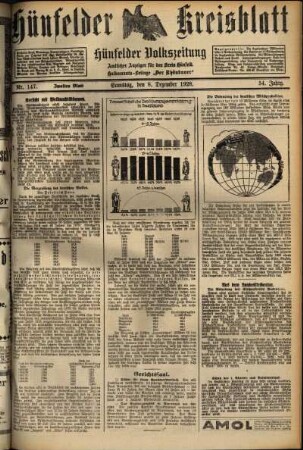 Zweite Ausgabe vom Samstag, den 08. Dezember 1928.