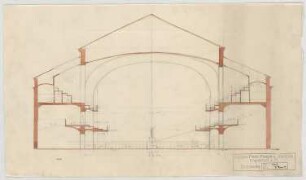 Thiersch, Friedrich von; Frankfurt / Main (Hessen); Festhalle - Querschnitt