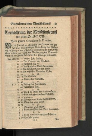 Beobachtung der Mondfinsterniß am 2ten October 1735.