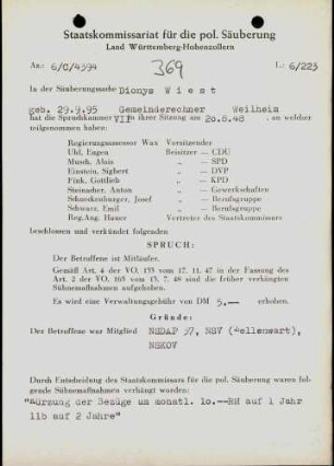 Wiest, Dionys
