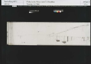 Halsbrücker Spatgang bei Kurprinz Friedrich August, Beihilfe und Lorenz Gegentrum Erbstolln, (Großschirma-Rothenfurth-Halsbrücke-Conradsdorf), Stolln und Tiefbaue