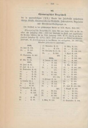 Chronologisches Verzeichniß der in gegenwärtigem (XX.) Bande des Jahrbuchs enthaltenen Gesetze, ...