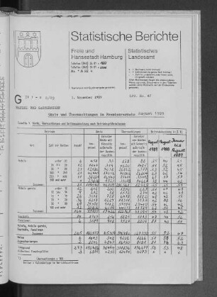 Gäste und Übernachtungen im Fremdenverkehr August 1989 : Lfd. Nr. 47
