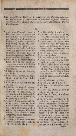 Wörterbuch zur lateinischen Grammatik mit leichten Lectionen