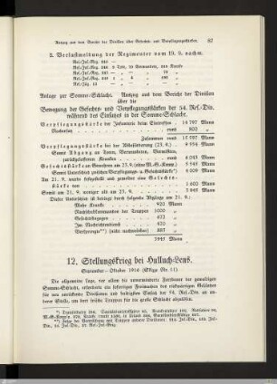 12. Stellungskrieg bei Hulluch-Lens