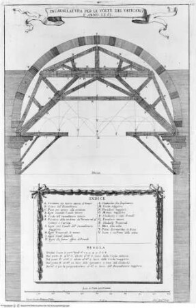 Templum vaticanum et ipsius origo - p. 413: Roma, San Pietro in Vaticano, ponteggio per la costruzione della volta