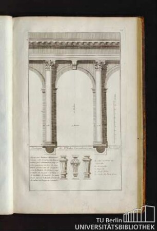 36. Portique de l'Ordre Corinthien sans Piedestal.