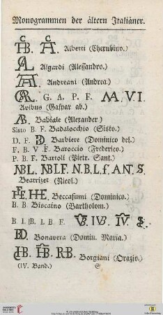 Monogrammen der aeltern Italiaener