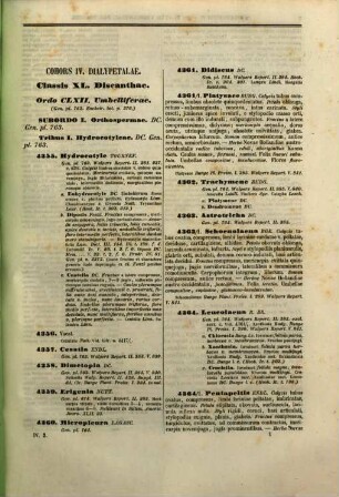 Genera plantarum secundum ordines naturales disposita, [2],5. Supplementum quintum