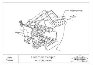 Fräsmischwagen mit Frästrommel