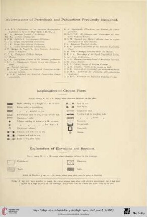 Abbreviations of Periodicals and Publications Frequently Mentioned [...]