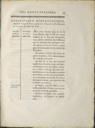 Description Minéralogique, depuis le village d'Uhart, jusqu'à la Chapelle de S. Sauveur, ...