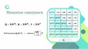 Трансформерні архітектури та переднавчені мовні моделі