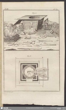 Pl. III. 4e. Sec.
