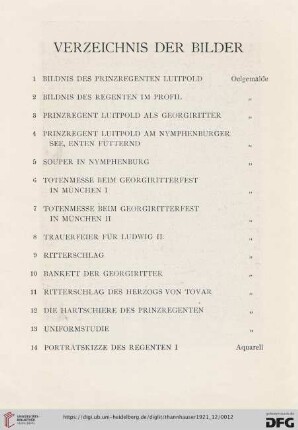 Verzeichnis der Bilder (Nr.1-27)