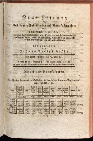 22tes Stück. Weimar, den 31. May 1800.