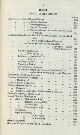 Index Royal Arch Section.