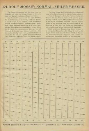 Rudolf Mosse's Normal-Zeilenmesser