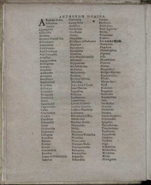 Authorum Nomina.