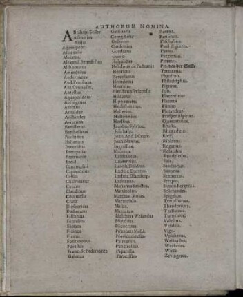 Authorum Nomina.