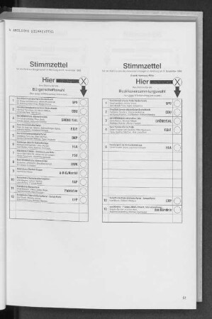 4 Amtliche Stimmzettel