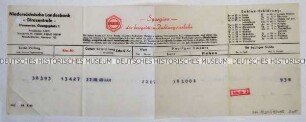 Serie von 4 Quittungen der Niedersächsischen Landesbank