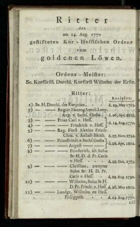 Ordens-Ritter