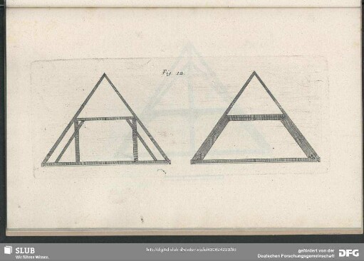 Fig. 12