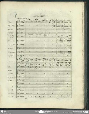 Scène et Chœur: "C'est bien heureux / Endlich Gottlob"