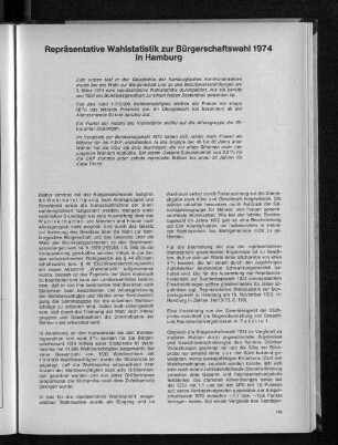 Repräsentative Wahlstatistik zur Bürgerschaftswahl 1974 in Hamburg