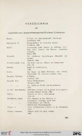 Verzeichnis der angeführten kunstwissenschaftlichen Literatur